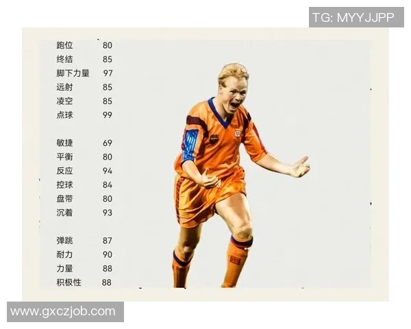 全球足球明星排名及其所属球队分析与探讨